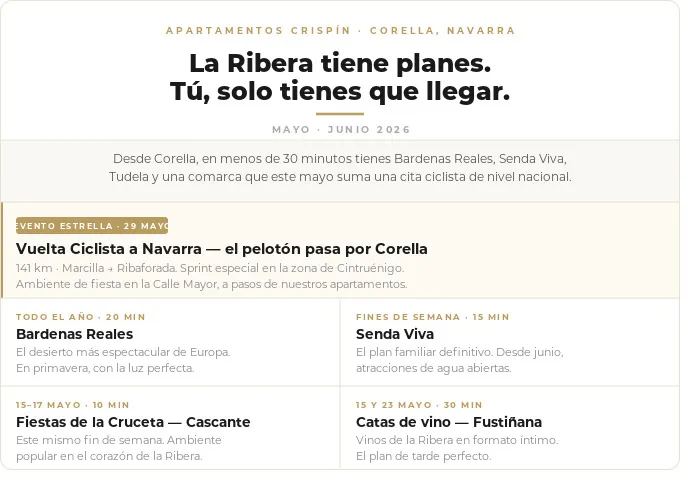 Eventos en la ribera de navarra Mayo y Junio apartamentos cripsin